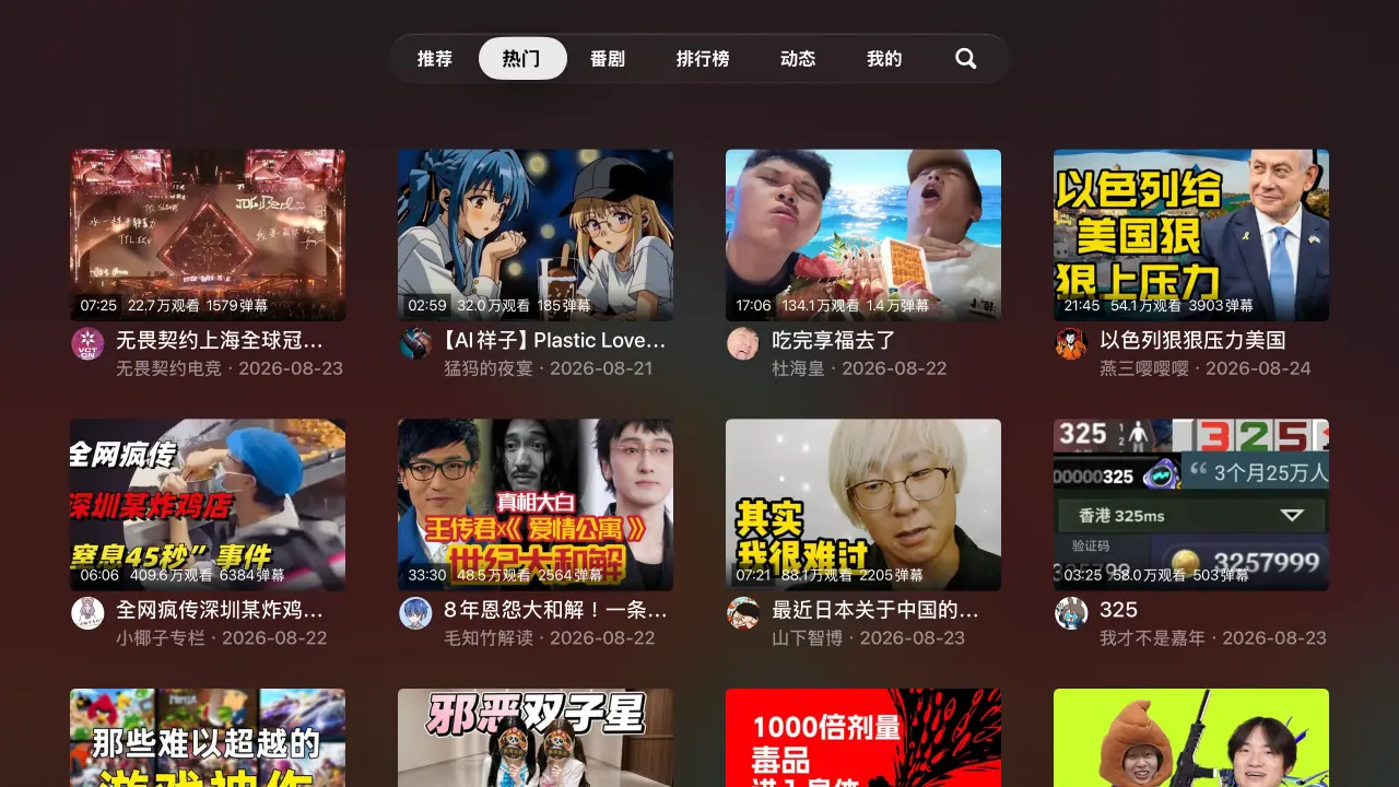 熱門